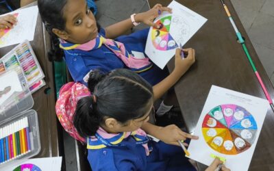 Value Education